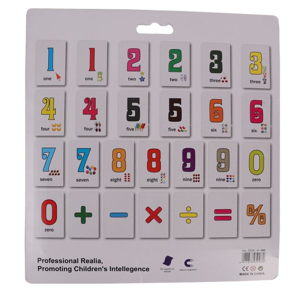 Magnetic Number Stickers - Image 2