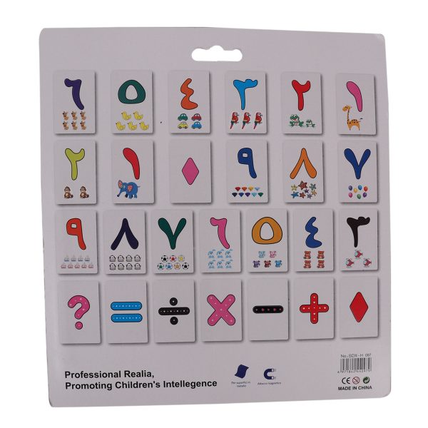 Magnetic Number Stickers - Image 2
